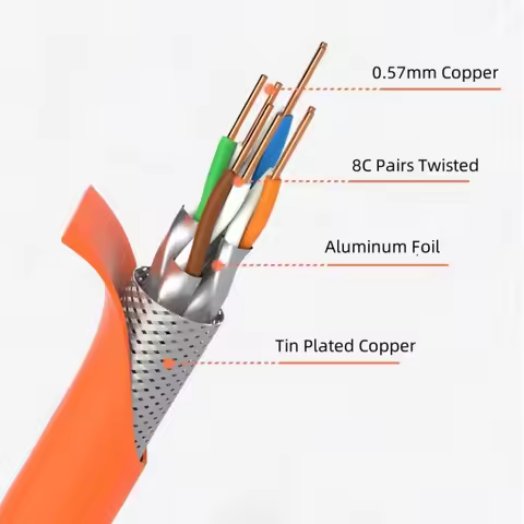 Cat 7 Ethernet Cables Orange Networking Wire Double Shield LSZH 10G 600MHz Cat7 SFTP Installation Co