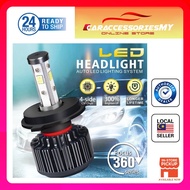 360 Degree LED Bulbs 5300k 2800lm H1/H3/H4/H7/H11/9005/9006/9012 HeadLamp, FogLight, Projector Light