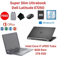 DELL LATITUDE E7450 ULTRABOOK CORE I7-5th vPRO TURBO 8GB Ram 512GB SSD SLIM WINDOW 10 PRO LAPTOP