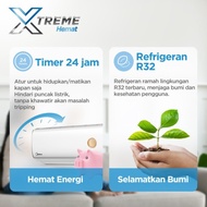 Ac Midea 1/2 Pk Low Watt Msaf05Crn Termurah