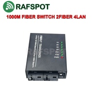 1000M Fiber Switch 2Fiber 4LAN