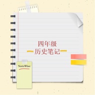 四年级最全历史重点笔记 SEJARAH TAHUN 4 SJK(C) NOTA RINGKAS