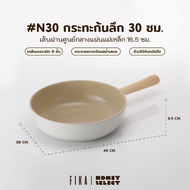 [มีรับประกัน ถูกสุด] Neoflam ชุดเครื่องครัวกระทะ หม้อ จากเกาหลี รุ่น FIKA มีให้เลือก 15 แบบ ใช้ได้กั