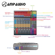 AmpAudio 14 Channel Console Mixer With DSP Monitor Phantom Power  Function