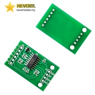 [LUMY] Hx711 Module Weight Sensor Electronic Scale Load Cell Pressure Sensor