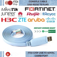 FTDI USB to RJ45 Console Cable 1.8 Meters