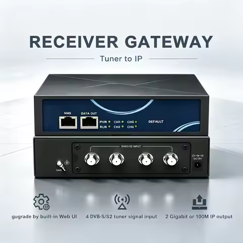 4 Channel Tuner to IP DVB-T2 DVB-C ATSC ISDBT DVB-S/S2 to IP IPTV CATV TV System Digital Receiver Ga