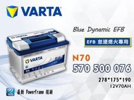【茂勝電池】VARTA 華達 N70 EFB 570500076 支援怠速熄火系統 德國製 汽車電瓶 歐規電池 同LN3