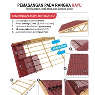 NOK RABUNG ATAS BUBUNGAN ATAP GENTENG ONDULINE-ONDUVILLA 100X50CM ROOF