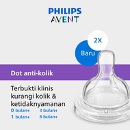 Premium Philips Avent Teat Airflex 0M+ 1M+ 3M+ 6M+ (2Pc) - Baby Bottle Nipple Scy761/02 Scy762/02