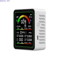 PM2.5 Meter 9-in-1 Multifunction Benzene Measurement Temperature Sensor