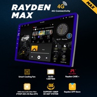 Rayden Max Android player