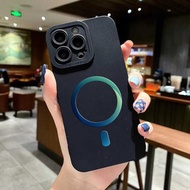 Softcase Oppo A6C A6X A5i A5 PRO A5X RENO 13F A3X A60 A38 A18 A58 A17 A16E A54 A57/A77S A16K A76 A5S