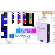 VIPER SCANNER Indicator + PDF User guide