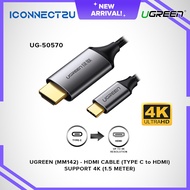 Ugreen (MM142) 50570 4K Type C to HDMI Cable (1.5M)