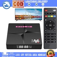 2023 Latest STB Digital Android Set Top Box M96+ RK3318 Smart Tv Box Android Android Tv Box MINIQ3 Android 9.0 Tv Box Android 2GB Ram 16GB Rom 5G Wifi Android Box 4K HD Smart Tv Box Bisa COD