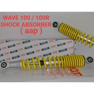 WAVE100 / WAVE100R ABSORBER