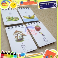 (depofancy) Note / Memo Mini / Memo Spiral HMX-A701