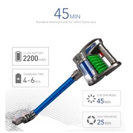 Minihelpers SGP8 (Blue) 19KPa 45mins Turbo Cordless Vacuum Cleaner Handheld Handstick Portable Car V