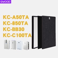 แผ่นกรองอากาศ กรองกลิ่น HEPA FZ-A50HFE FZ-A50DFE เครื่องฟอกอากาศ SHARP รุ่น KC-A50TA KC-850TA KC-A50