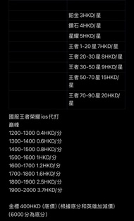 王者榮耀代打