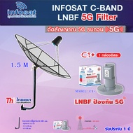 Thaisat C-Band 1.5M (ขางอยึดผนัง 100 cm.) + infosat LNB C-Band 5G 1จุดอิสระ รุ่น C1+   (ป้องกันสัญญา