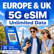 Europe & UK 5G eSIM | Unlimited Data | 8–30 Days | Instant QR