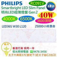PHILIPS 飛利浦 Smartbright 明尚 LED Panel 超薄燈盤 RC091V W30L120 40W 3600lm 香港行貨 保用一年