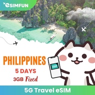 eSIM - Philippines 5G Travel eSIM - 5-15 Days Unlimited Data