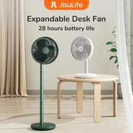 JISULIFE Table Fan 8000mAh Battery Rechargeable Standing Portable USB Cooling Desk Small Desktop Desk Fans