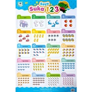 POSTER/ CARTA KANAK SAYA SUKA 123