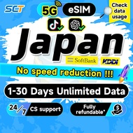 Wefly Japan eSIM 5G 1-30 Days 500MB-20GB Unlimited Data Softbank KDDI eSIM Japan SIM Card