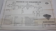 PCB MIXER 10 CHANNEL AP-195