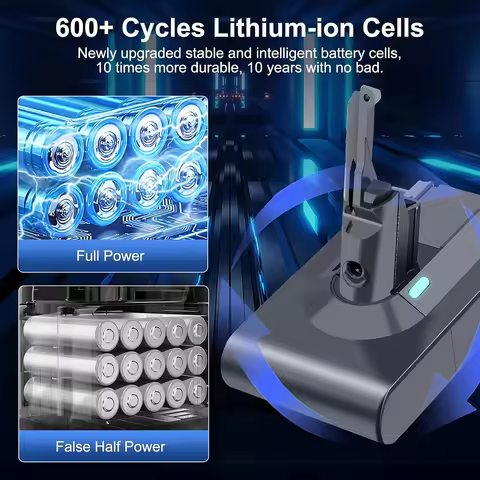 21.6V 8000mAh for Dyson V8 Battery Replacement for V8 Absolute Animal Fluffy Motorhead SV10 Cordless