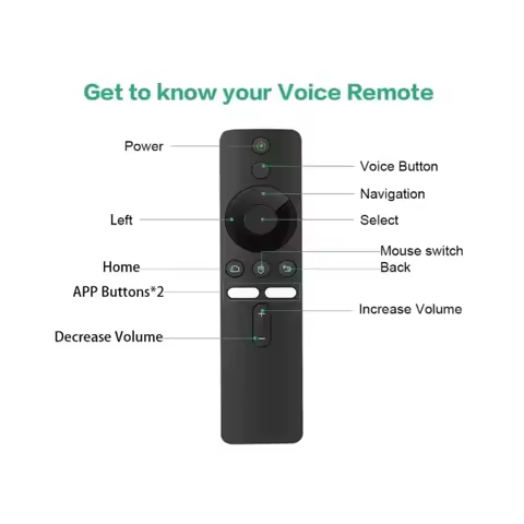 Y43A-Smart Android TV G96 TV Stick Android 14 Q2 4K Allwinner Google Voice H313 Wifi6 HDR 10 BT5.0 N