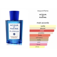 Perfume Acqua di Parma Mandorlo di Sicilia