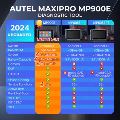 Autel MaxiPRO MP900E Diagnostic Scanner DoIP CAN FD Bidirectional Auto Scan Tool Scan VIN License OS
