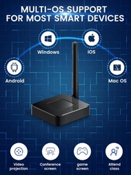 MiraCast無線投屏器同屏器 Wifi-2.4G-5G顯示接收器,投影裝置  兼容Android/iphone/ipad/Macbook/Window