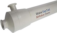 WaterSep AU 945 10PRO24 S3 BioProducer24 Steamer Autoclavable Hollow Fiber Cartridge, 0.45 µm Pore Size, 1.0 mm ID, 89 mm Diameter, 673 mm Length, Polyethersulfon/Polysulfon/Resin (Pack of 3)