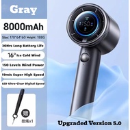 8000mAh | 150 Speed Level Upgraded Version Handheld Turbo Fan | Low Noise | High Speed | Deskfan