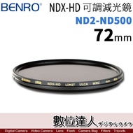 BENRO SD NDX-HD LIMIT ULCA WMC 72mm Adjustable Nd Filter (ND2-ND500)