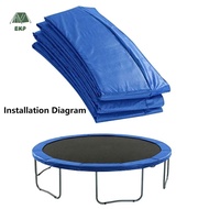 [EKP] 8Ft Trampoline Protection Pad Universal Replacement Trampoline Edge Cover Mat Tear-Resistant W