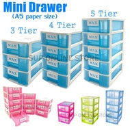 A5 size 3/4/5 TIER MINI DRAWER STORAGE / ACCESSORIES DRAWER / STATIONARIES DRAWER / LACI MINI PLASTI