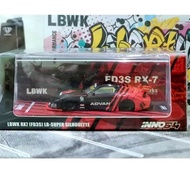 Inno64 LBWK RX-7 LB Super Silhouette ADVAN