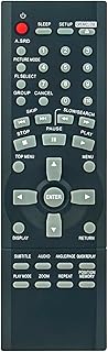 PERFASCIN EUR7621070 Replaced Remote Control fit for Panasonic DVD Player Recorder DVDS25P DVDS25S D