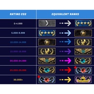 【CS2 Trusted Boosting】CSGO Ranking Services| Fast| 7 years experiences📢CS Boosting