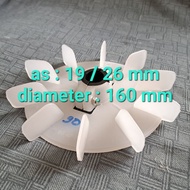 B 90 - external fan - dynamo fan - electro motor fan