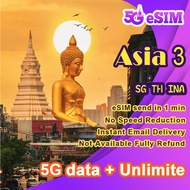 【Asia4 5G eSIM】C Thailand Singapore Indonesia Unlimited Data | HOTSPOT Travel Local Local eSIM IP