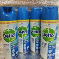 Dettol spray 450ml blue