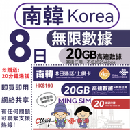 【南韓/韓國】8日 20GB高速丨電話卡 上網咭 sim咭 丨無限數據 即買即用 網絡共享 20分鐘免費通話